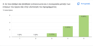 Στιγμιότυπο οθόνης 1467