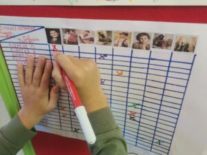 ΟΜΑΔΙΚΗ ΕΡΓΑΣΙΑ ΠΙΝΑΚΕΣ ΖΩΓΡΑΦΙΚΗΣ 2