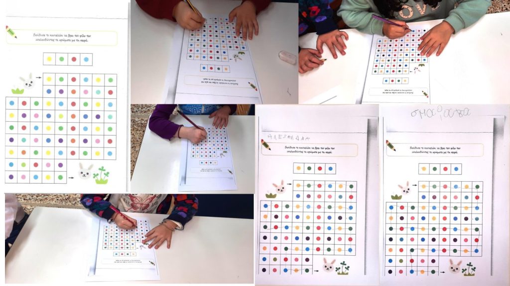 Drasthriothta coding 2025