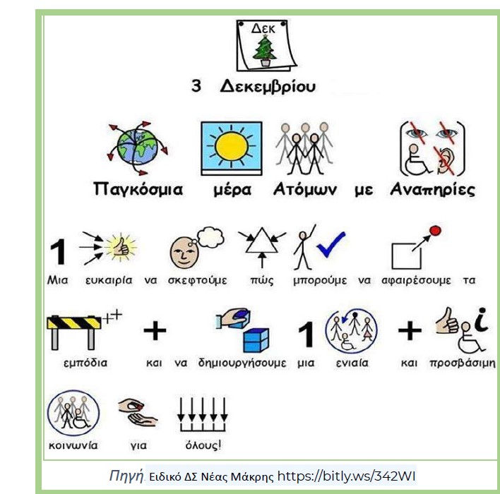 Στιγμιότυπο οθόνης 2023 12 03 091258