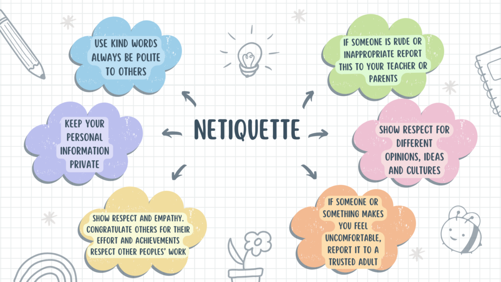 netiquette
