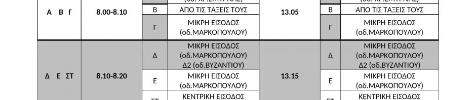 πίνακας προσέλευσης και αναχώρησης 2-1