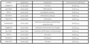 ΕΞΕΤΑΣΕΩΝ ΕΙΔΙΚΩΝ ΜΑΘΗΜΑΤΩΝ και ΜΟΥΣΙΚΩΝ ΜΑΘΗΜΑΤΩΝ 2023 ΓΙΑ ΓΕΛ ΕΠΑΛ