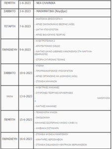 ΠΑΝΕΛΛΑΔΙΚΩΝ ΕΞΕΤΑΣΕΩΝ ΕΤΟΥΣ 2023 ΤΩΝ ΗΜΕΡΗΣΙΩΝ ΚΑΙ ΕΣΠΕΡΙΝΩΝ ΕΠΑΛ