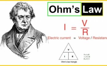 ohm