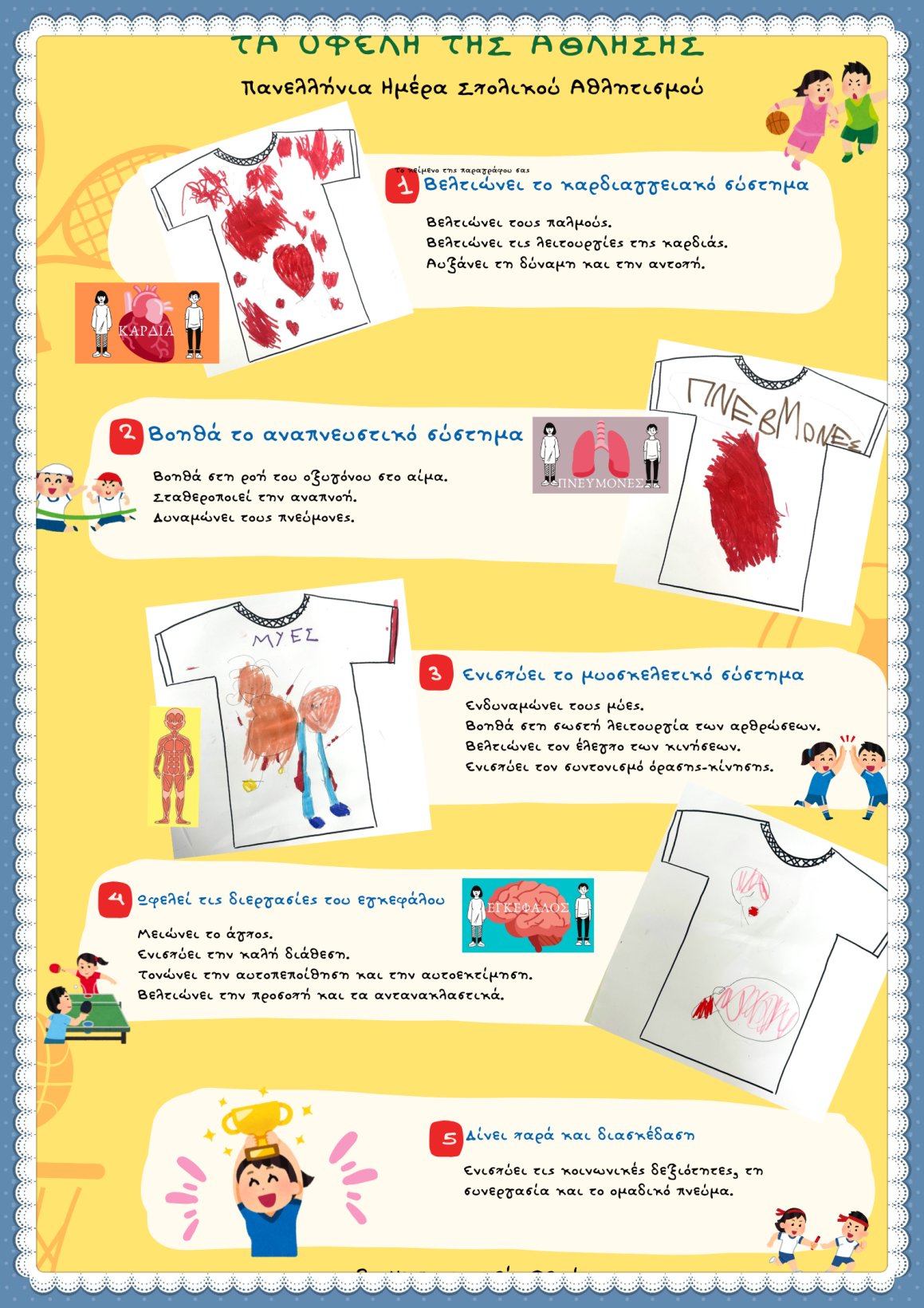 Ta ofelh ths athlhshs FYLLADIO ENHMEROSHS GONEON 1