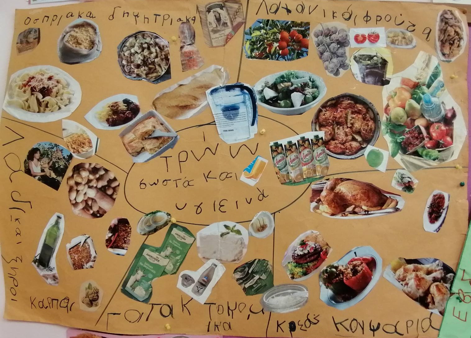 ΟΜΑΔΙΚΗ ΕΡΓΑΣΙΑ