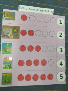 ΕΙΝΑΙ ΟΙ ΓΑΤΟΥΛΕΣ