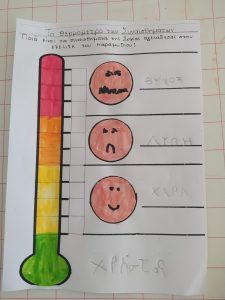 ΣΥΝΑΙΣΘΗΜΑΤΑ