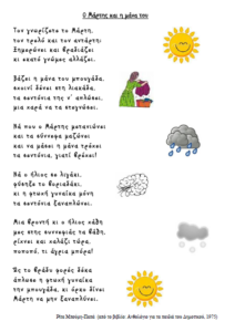 μαρτησ μανα