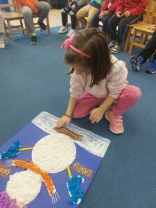 χιονανθρωποσ