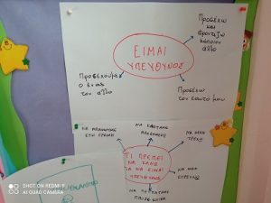 των παιδιών 3