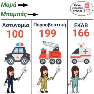Τηλέφωνα Έκτακτης Ανάγκης Καρτέλα γονείς