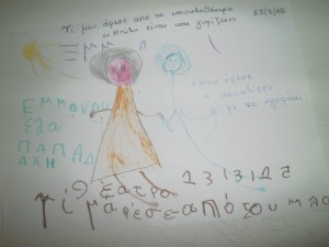 OLYMPUS DIGITAL CAMERA