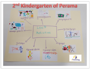 2nd kindergarten of perama loop activities