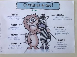 ΤΕΛΕΙΟΣ ΦΙΛΟΣ