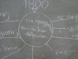 ιδεοθυελλα