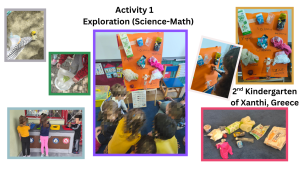 Activity 1 Exploration Science Math