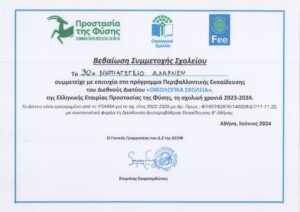 ΔΙΕΘΝΕΣ ΔΙΚΤΥΟ ΟΙΚΟΛΟΓΙΚΑ ΣΧΟΛΕΙΑ ΒΕΒΑΙΩΣΗ ΣΥΜΜΕΤΟΧΗΣ