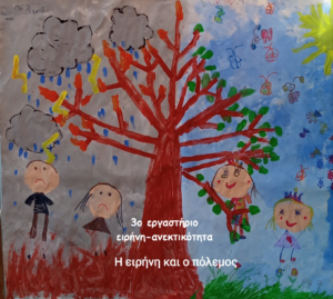 17347940113451 Αντιγραφή