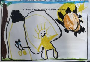 df