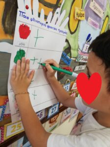 20.ΕΚΛΟΓΕΣ ΠΟΙΟ ΦΡΟΥΤΑΚΙ ΠΡΟΤΙΜΑΣ