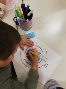 ΚΑΤΑΣΚΕΥΗ Ο ΚΥΚΛΟΣ ΤΟΥ ΝΕΡΟΥ ΚΑΙ ΤΑ ΣΤΑΔΙΑ