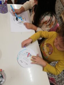 ΚΑΤΑΣΚΕΥΟΥΛΑ ΣΤΑΔΙΑ ΓΙΑ ΤΟΝ ΚΥΚΛΟ ΤΟΥ ΝΕΡΟΥ