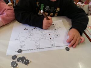 ΜΑΘΗΜΑΤΙΚΑ ΠΟΣΑ ΚΟΥΜΠΙΑ ΧΡΕΙΑΖΕΤΑΙ Ο ΧΙΟΝΑΝΘΡΩΠΟΣ ΜΑΣ