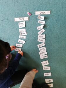 Μαθηματικά διαχωρίζουμε το 2023 από το 2024