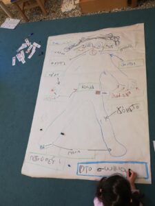 ΤΟ ΑΝΘΡΩΠΙΝΟ ΣΩΜΑ ΟΜΑΔΙΚΗ ΕΡΓΑΣΙΑ