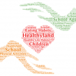 HEALTHYLAND LOGO