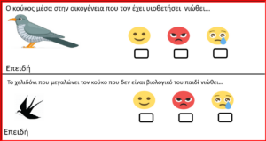 Πώς νιώθει