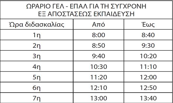 ΝΕΟ ΩΡΑΡΙΟ ΕΞ ΑΠΟΣΤΑΣΕΩΣ ΕΚΠΑΙΔΕΥΣΗΣ ΑΠΟ 23/11/2020