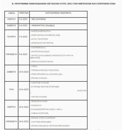 panellinies2023 programma epal