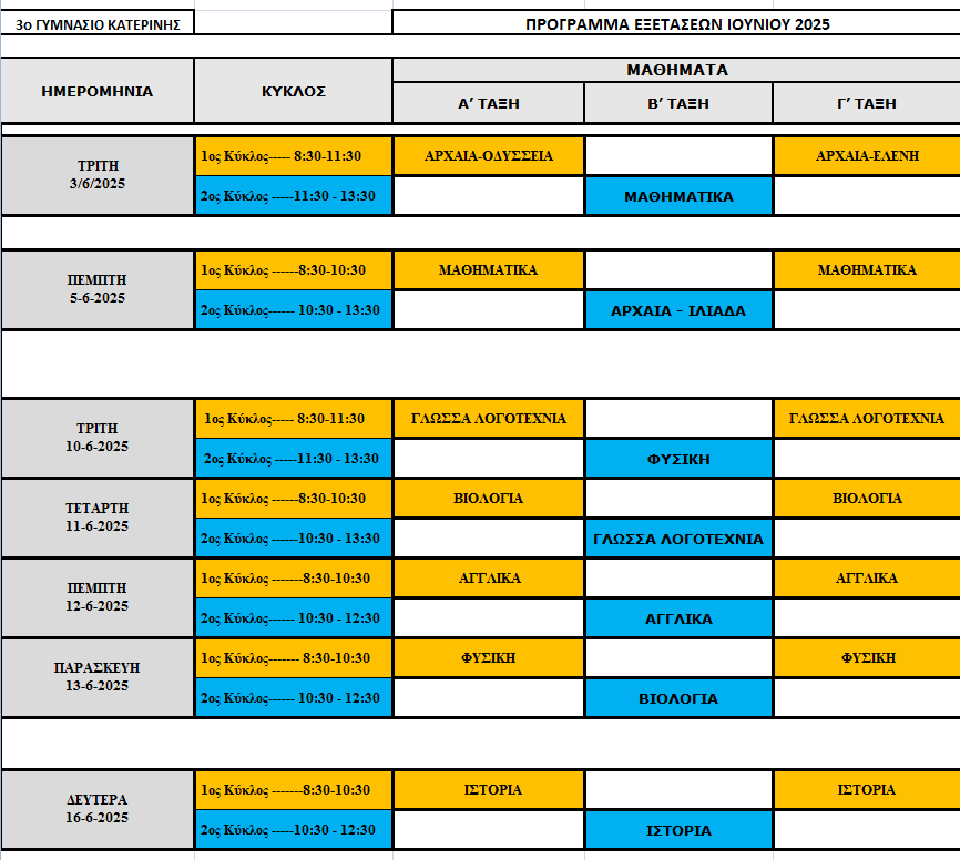 PROGRAMMA EXETASEON 2025