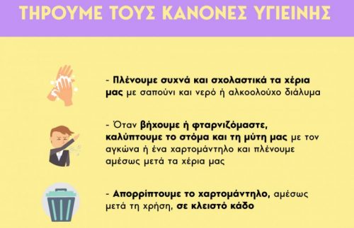 κανονες υγιεινής