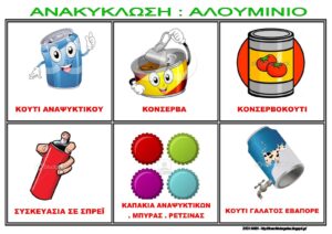 ΠΙΝΑΚΕΣ ΑΝΑΦΟΡΑΣ ΓΙΑ ΤΗΝ ΑΝΑΚΥΚΛΩΣΗ Σελίδα 2