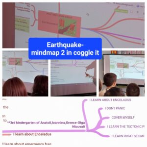 MINDMAP 2 ΚΟΛΑΖ