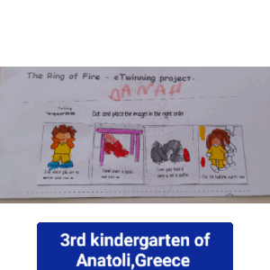 WORKSHEET 5 ΣΩΣΤΗ ΣΕΙΡΑ GIF