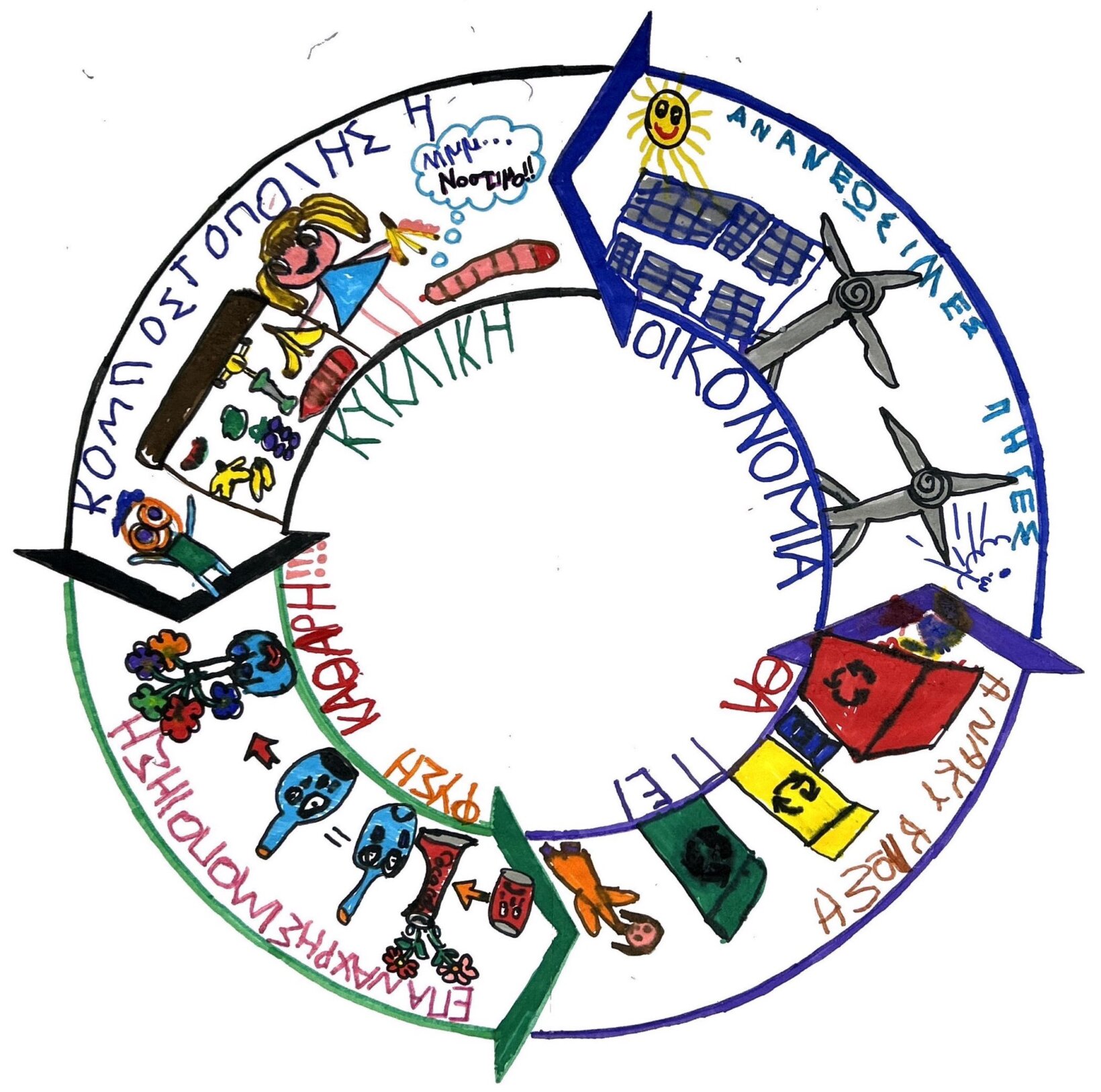 2023 05 31 09 25 αντίγραφο