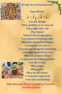 Recipe for melomakarona Ingredients · For the dough 240 g sunflower or corn oil 240 g light olive oil 50 g cognac 160 g fresh orange juice 1 teaspoon of baking soda 200 g fine granulated sugar 1 t
