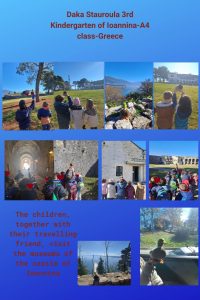 Visit museums with travelling friend