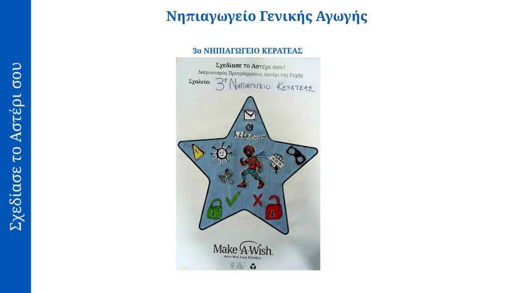 MAKE A WISH DHMIOYRGIKOS DIAGONISMOS