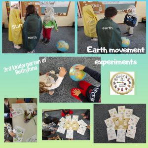 Earth movements