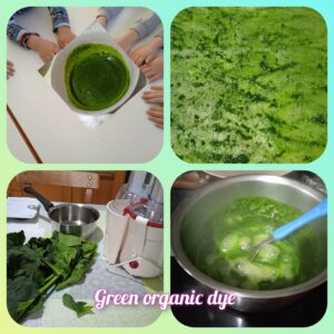 green organic dye