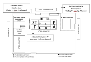 4ο ΔΗΜΟΤΙΚΟ ΣΧΟΛΕΙΟ ΑΛΜΥΡΟΥ ΣΧΕΔΙΑΓΡΑΜΜΑ