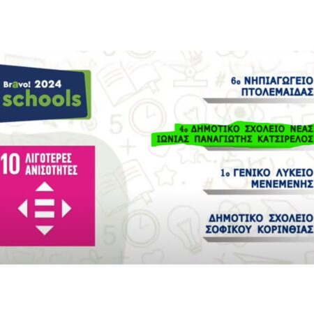 Στιγμιότυπο οθόνης 2024 06 11 2239221