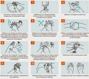 howtowashmyhands