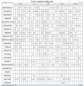 programma 13 11